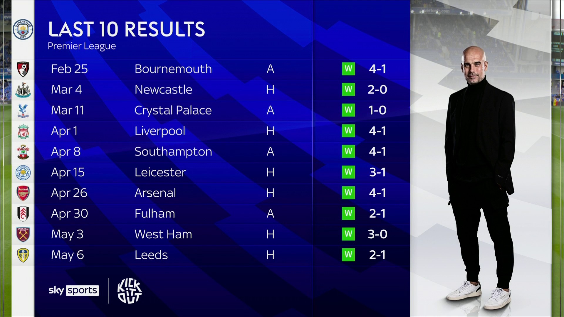 拉门斯出场 拉门斯出场